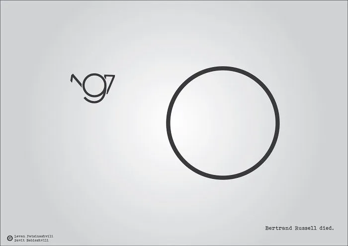 Major Historical Events Illustrated With Their Date Numbers