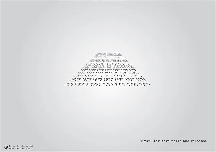 Major Historical Events Illustrated With Their Date Numbers