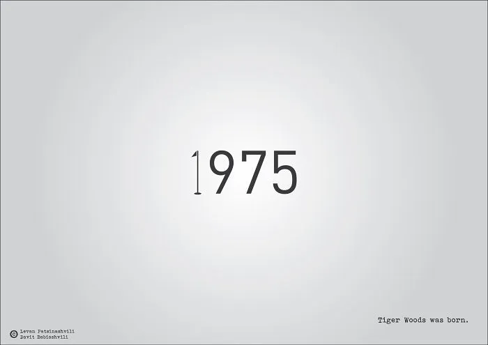 Major Historical Events Illustrated With Their Date Numbers