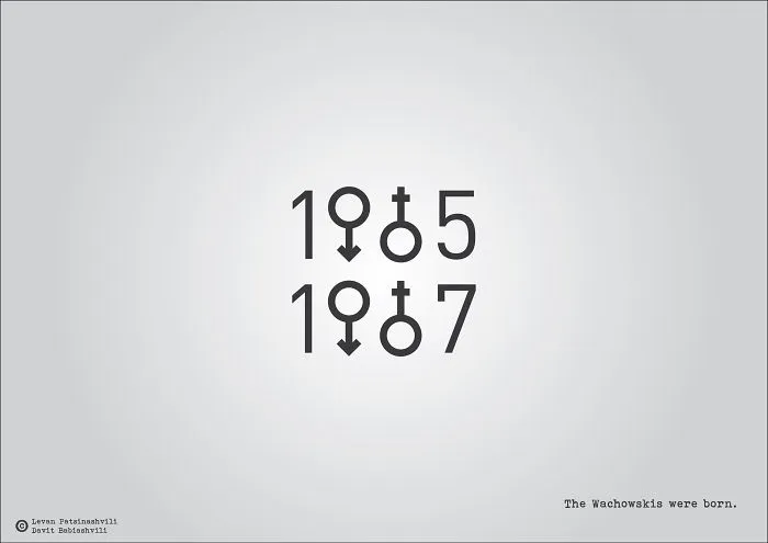 Major Historical Events Illustrated With Their Date Numbers