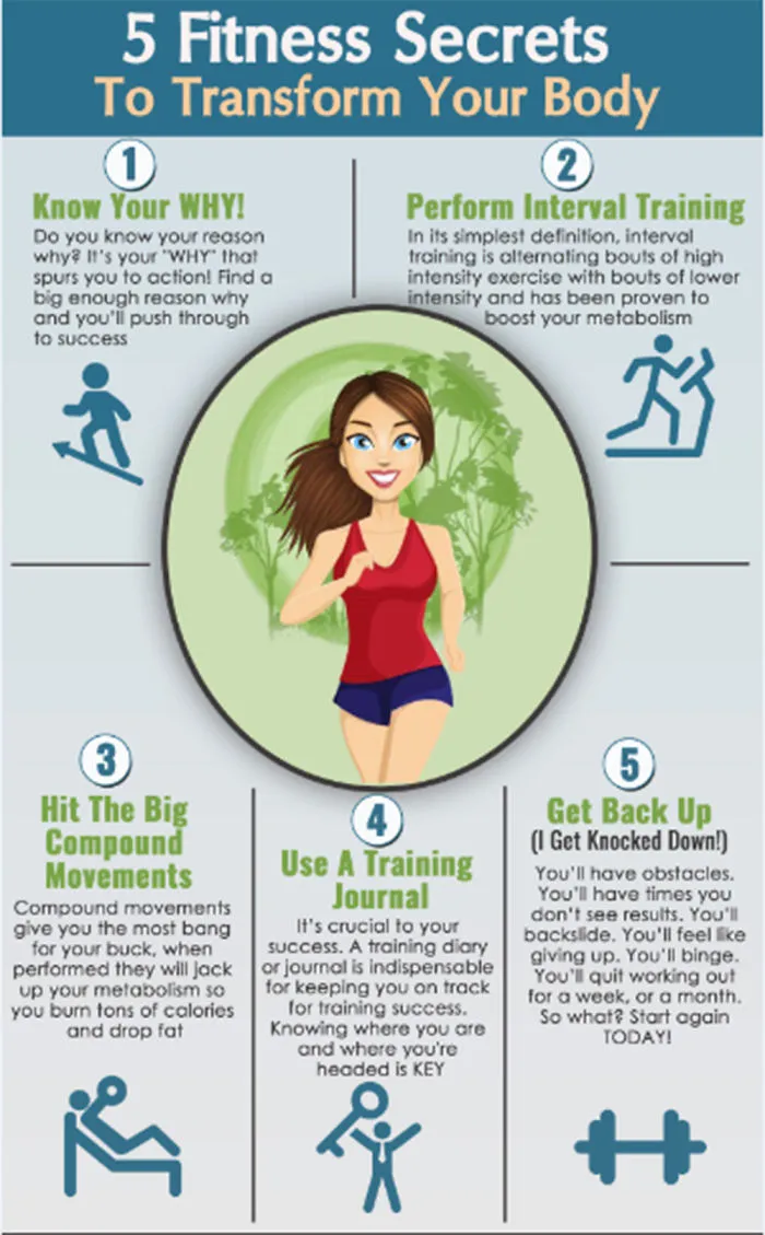 Fitness Tips