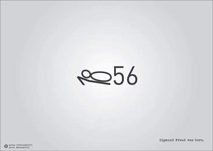Major Historical Events Illustrated With Their Date Numbers