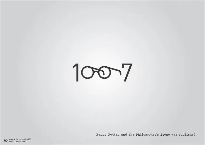 Major Historical Events Illustrated With Their Date Numbers