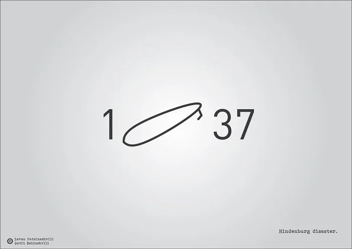 Major Historical Events Illustrated With Their Date Numbers