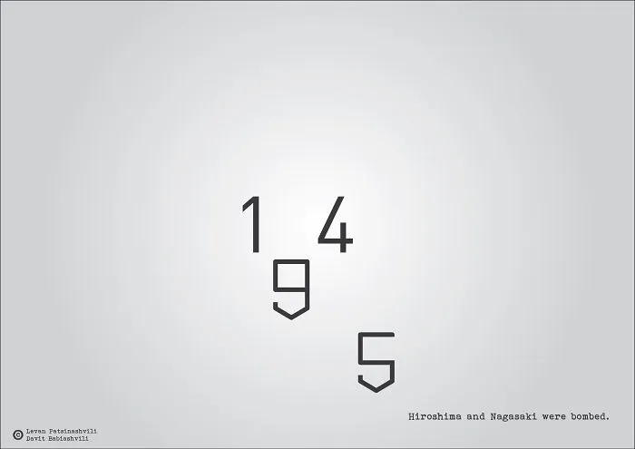 Major Historical Events Illustrated With Their Date Numbers