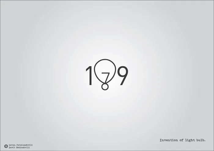 Major Historical Events Illustrated With Their Date Numbers