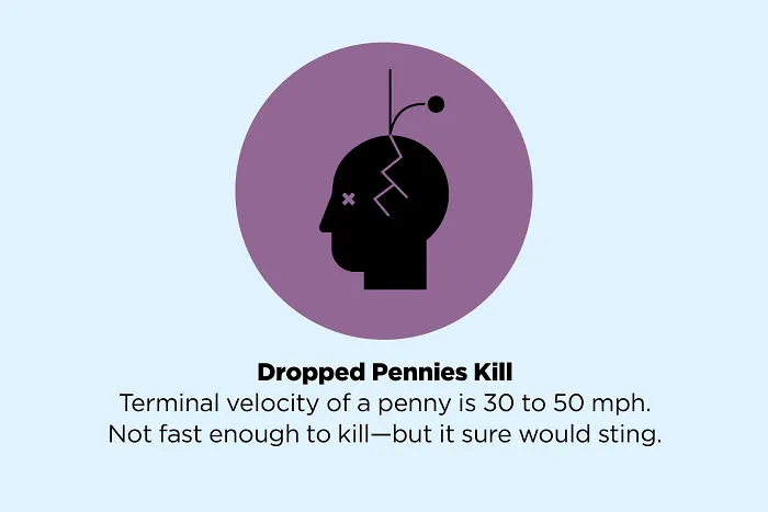 These 50 Facts You Always Believed Are Actually Fake