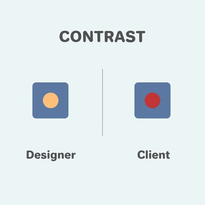 11 Differences Between Designers And Clients Show Why They Will Never Understand Each Other