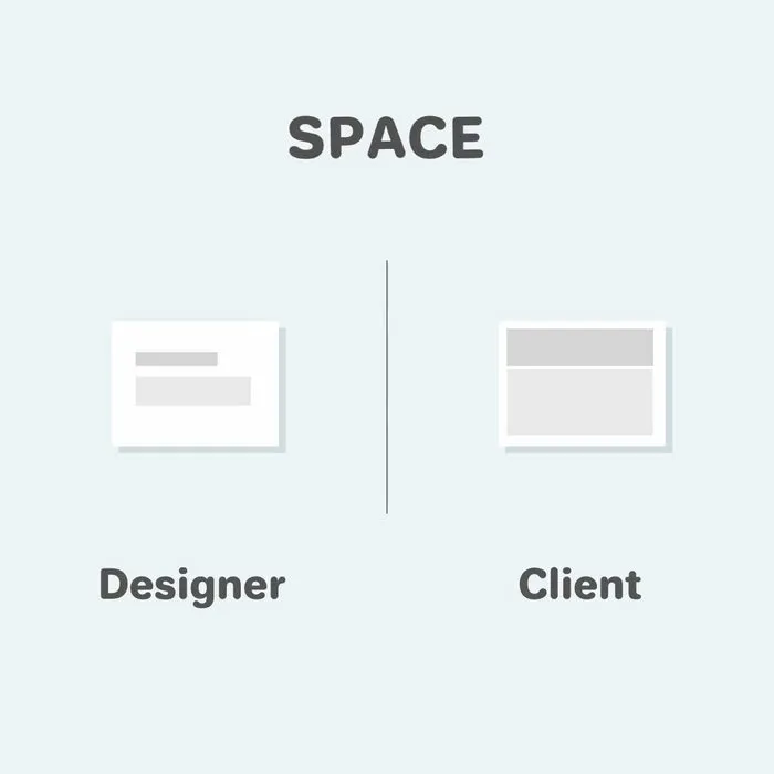 11 Differences Between Designers And Clients Show Why They Will Never Understand Each Other
