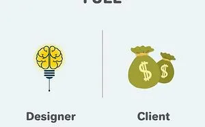 11 Differences Between Designers And Clients Show Why They Will Never Understand Each Other