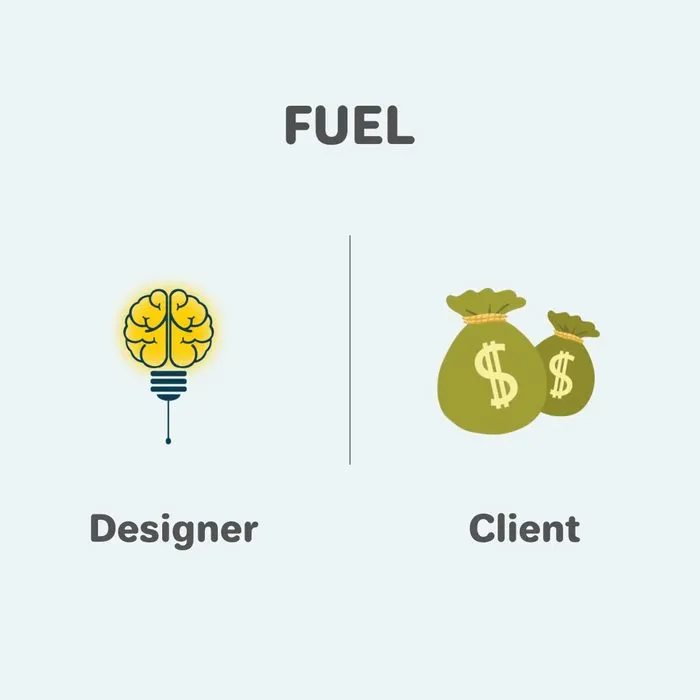11 Differences Between Designers And Clients Show Why They Will Never Understand Each Other