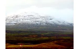 You Don't Need An Expensive Dslr To Capture The Beauty Of Iceland.
