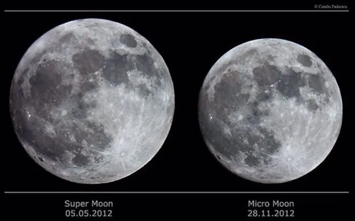 76 Hilarious Reactions To The Disappointing Supermoon