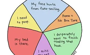 10 Charts Introverts Will Relate To
