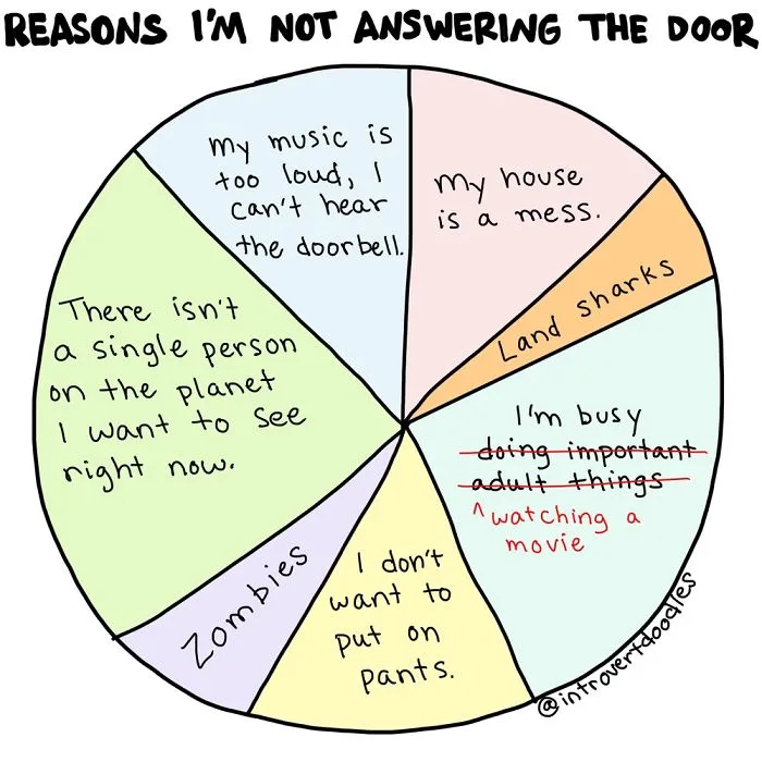 10 Charts Introverts Will Relate To