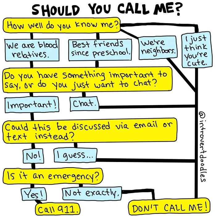10 Charts Introverts Will Relate To
