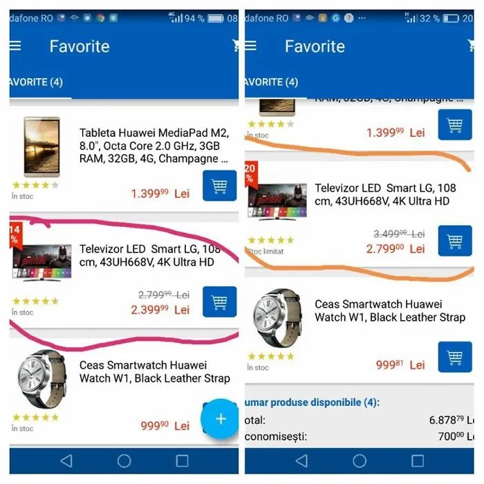 Witchcraft Prices The Day Before Black Friday