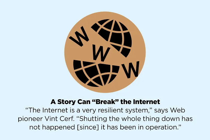 These 50 Facts You Always Believed Are Actually Fake