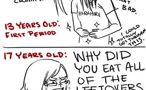 56 Painfully Hilarious Comics About Periods That Only Women Will Understand