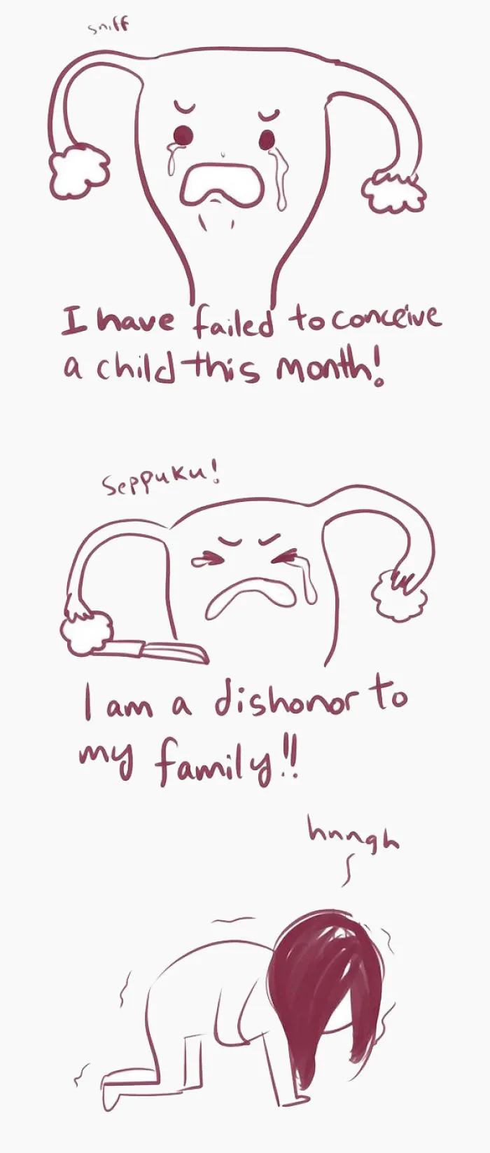 Period Pains Explained