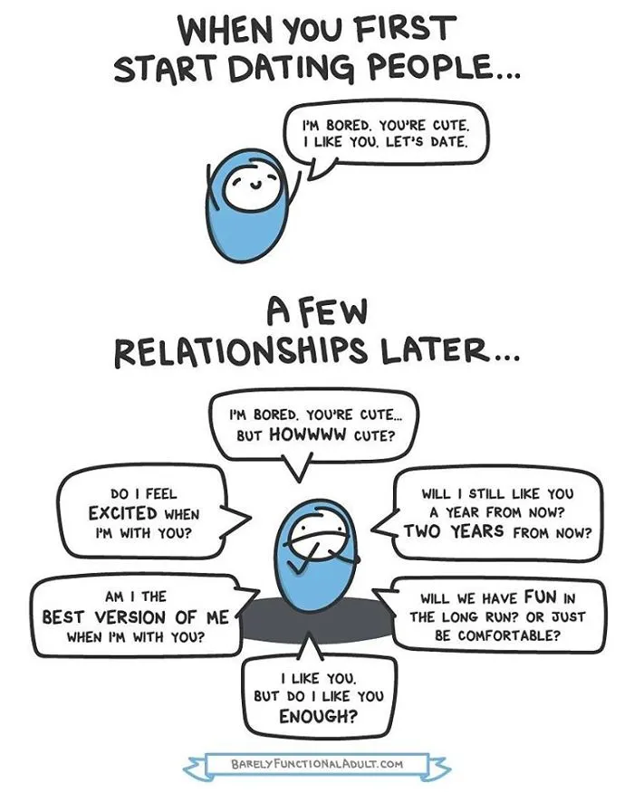 73 Comics Showing The Daily Struggles Of A Barely Functional Adult