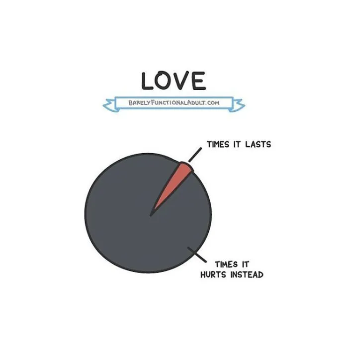 73 Comics Showing The Daily Struggles Of A Barely Functional Adult