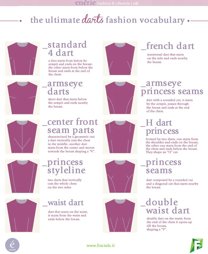We Create Fashion Vocabularies Out Of Old Books To Spread The Knowledge