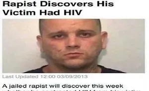 7 Times When People Failed At Life (and Signs)