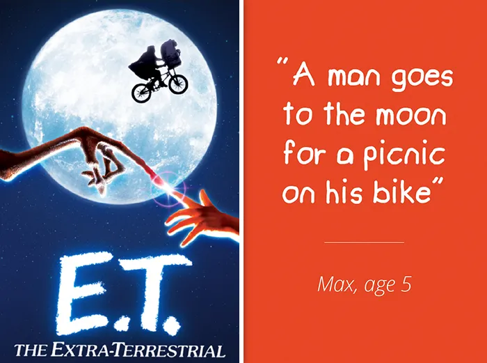 14 Kids Were Asked To Describe The Movies From Their Posters, Here Are The Results