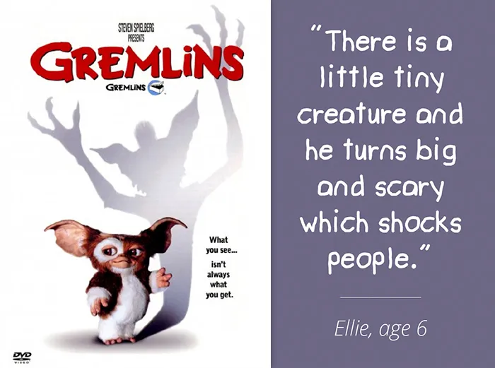 14 Kids Were Asked To Describe The Movies From Their Posters, Here Are The Results