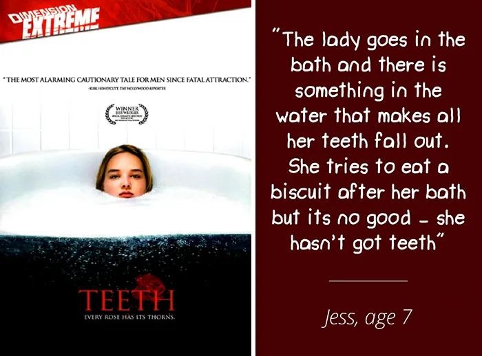 14 Kids Were Asked To Describe The Movies From Their Posters, Here Are The Results