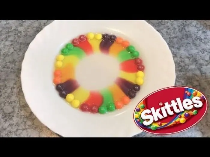 D.i.y Skittles Rainbow