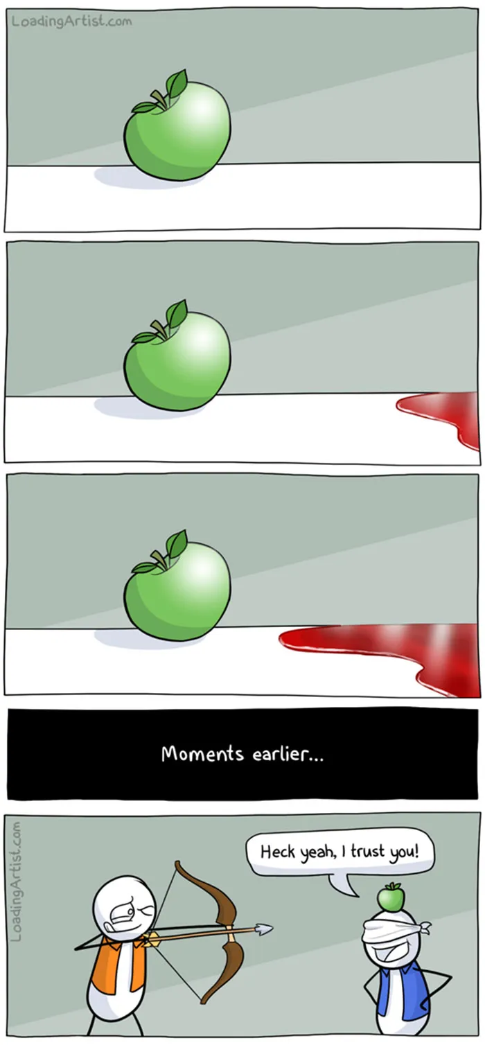 247 Hilarious Comics By Loading Artist That Will Make Your Day