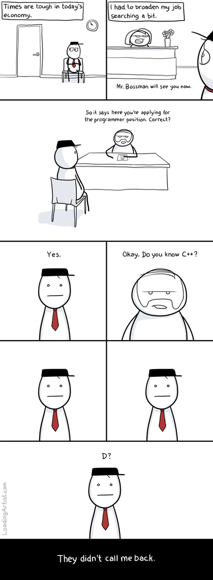 247 Hilarious Comics By Loading Artist That Will Make Your Day