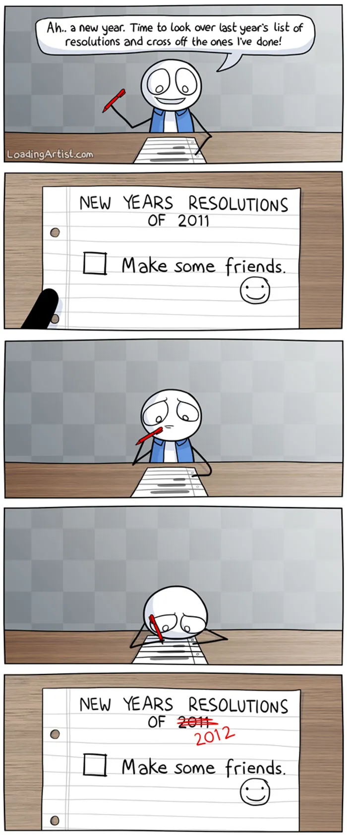 247 Hilarious Comics By Loading Artist That Will Make Your Day
