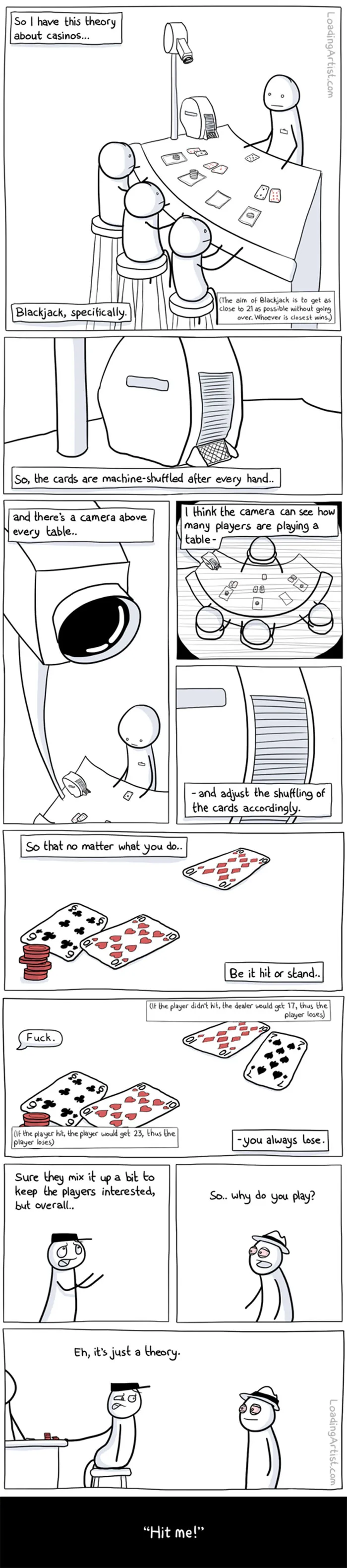 247 Hilarious Comics By Loading Artist That Will Make Your Day