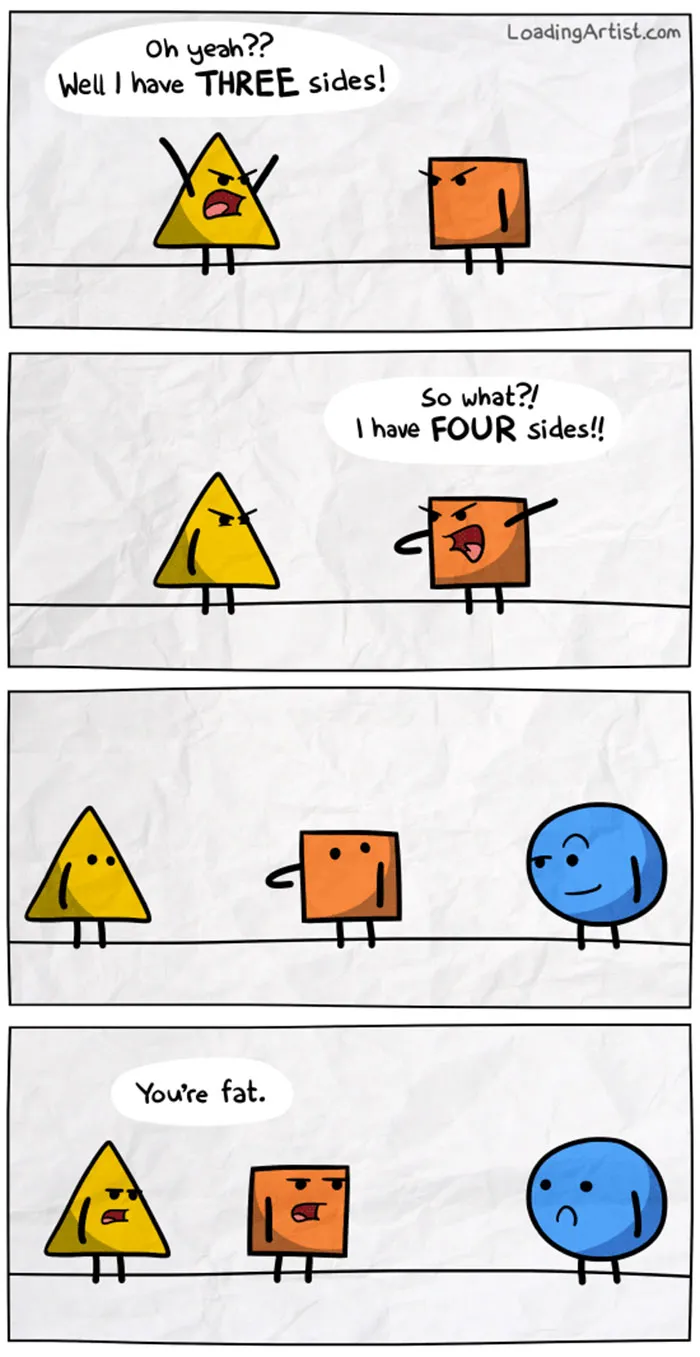 247 Hilarious Comics By Loading Artist That Will Make Your Day
