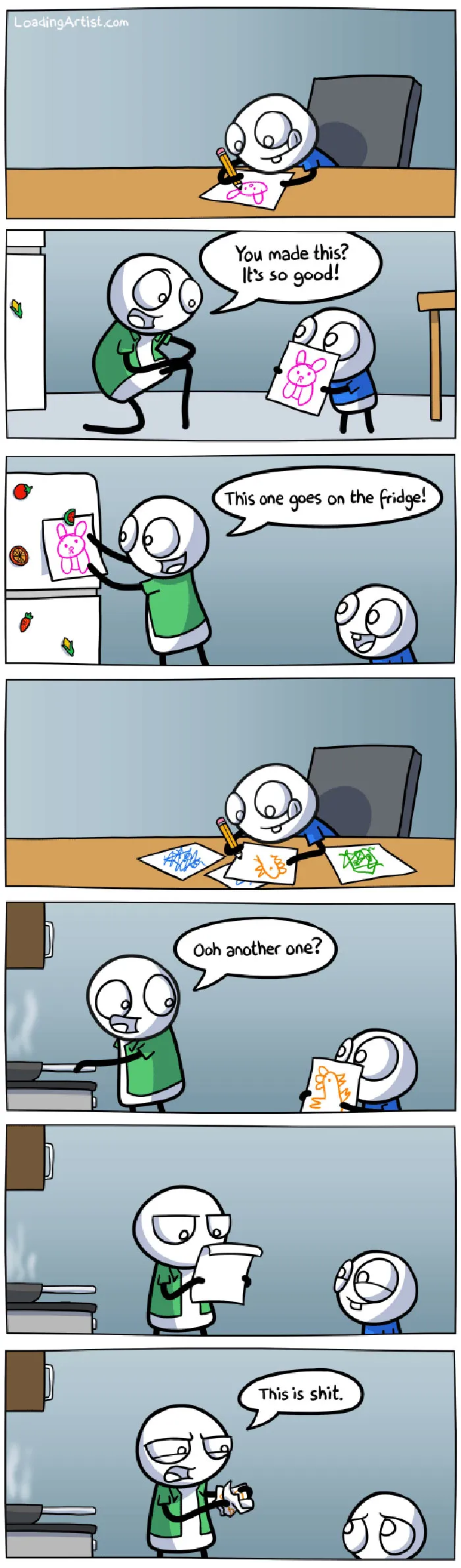 247 Hilarious Comics By Loading Artist That Will Make Your Day