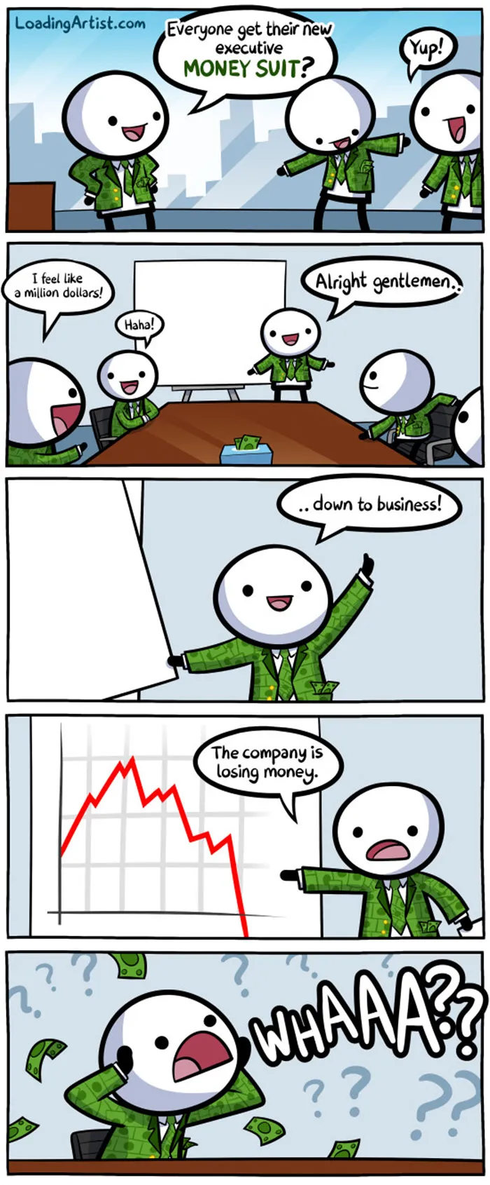 247 Hilarious Comics By Loading Artist That Will Make Your Day