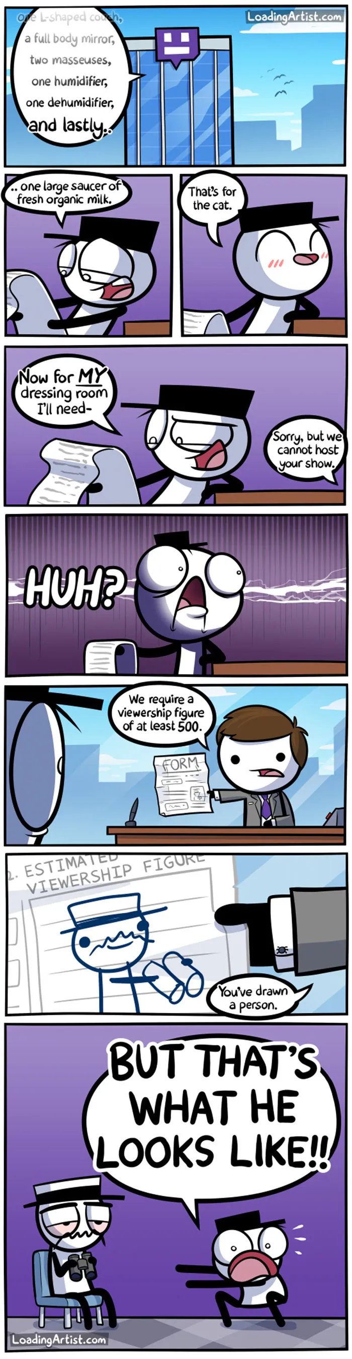 247 Hilarious Comics By Loading Artist That Will Make Your Day