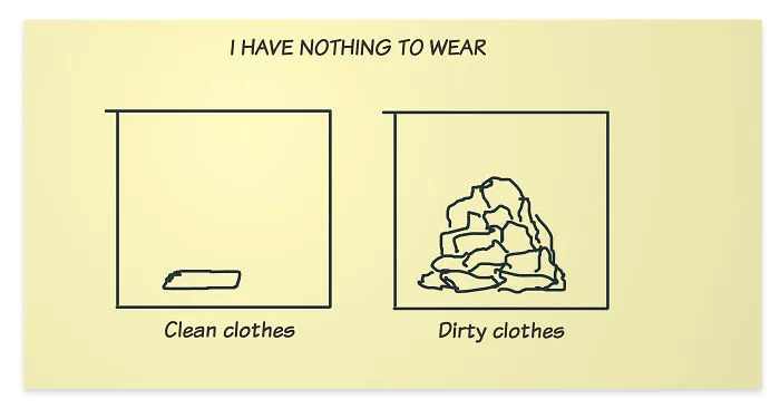 Reasons For: I Have Nothing To Wear