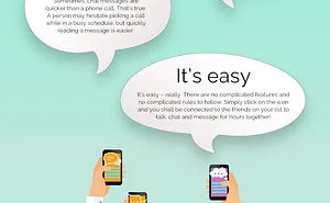 Everyone Loves Social Chatting Apps! [infographic]
