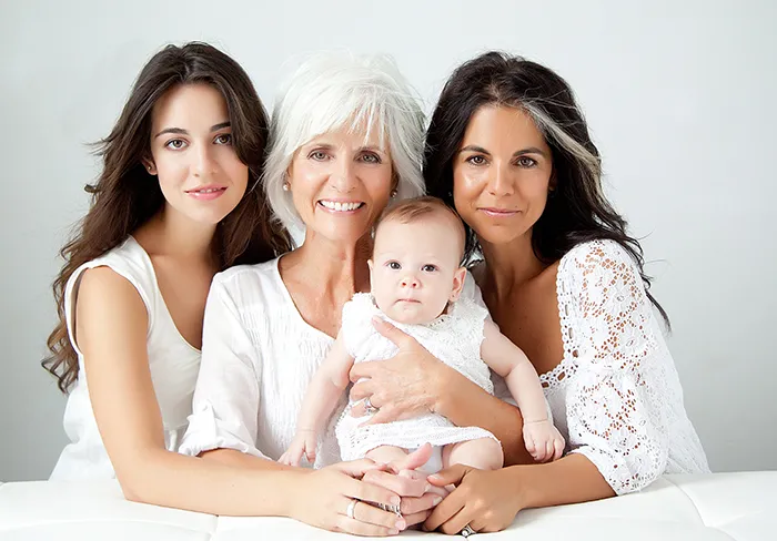 Four Generations