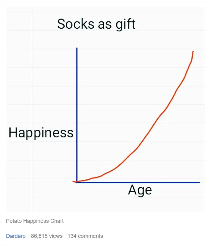 40 Hilarious Christmas Posts That Are Hard Not To Laugh At