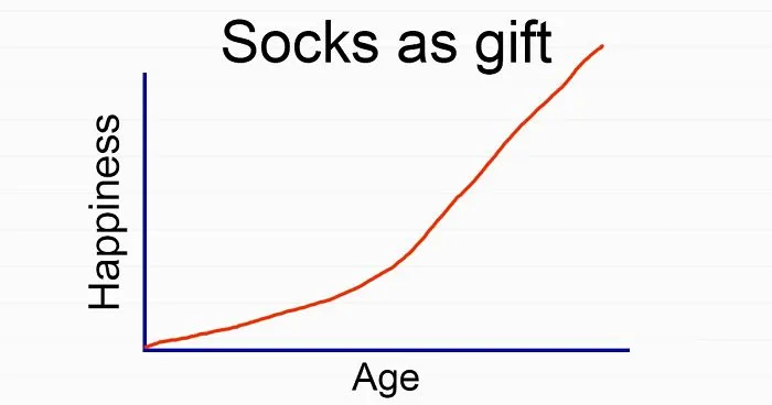 40 Hilarious Christmas Posts That Are Hard Not To Laugh At