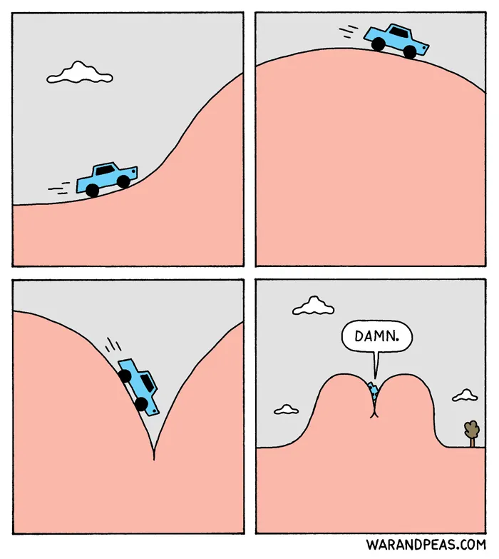 Stuck