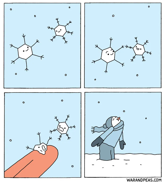 Falling In Love