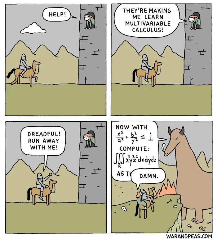 Relevant