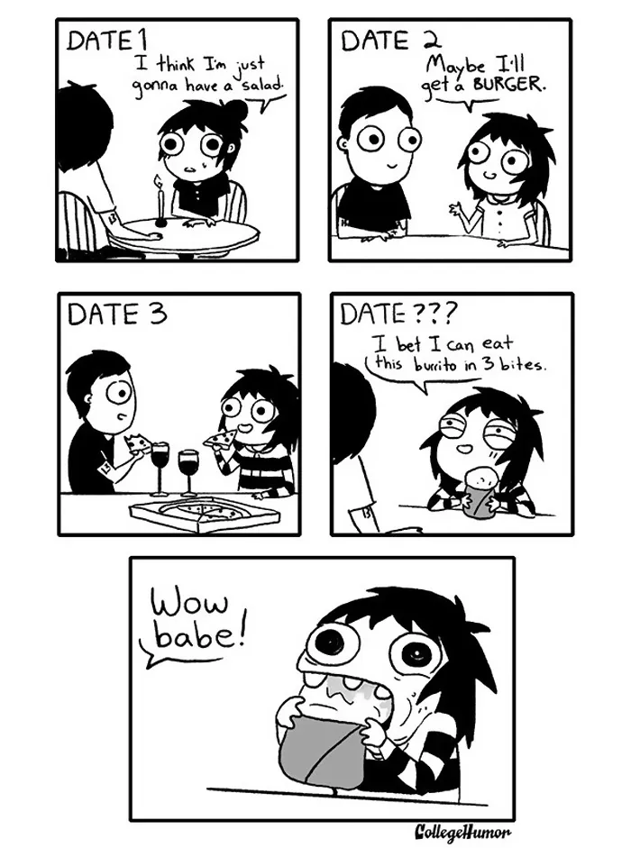 Eating Habits