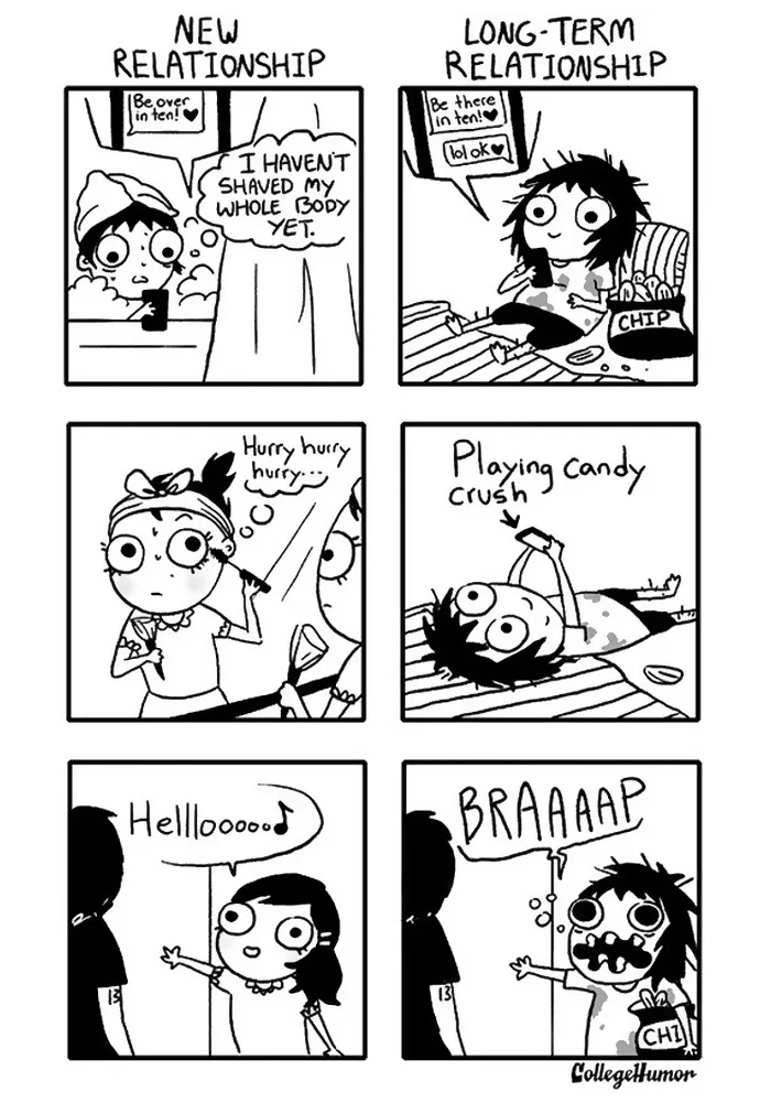 New vs. Long-Term Relationship